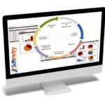Curso: Técnico en Gestión de Bonificaciones por formación