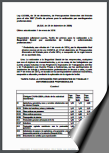 La ley del sistema de formación profesional para el empleo en el ámbito ...