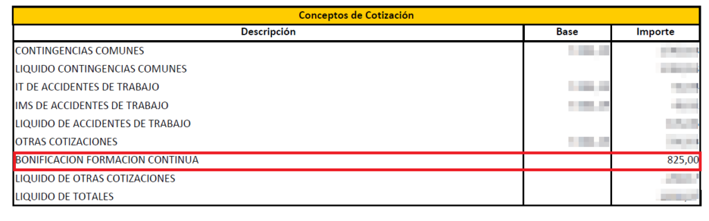 Finalización Y Cierre Del Proceso De Bonificación – Consultoría De ...